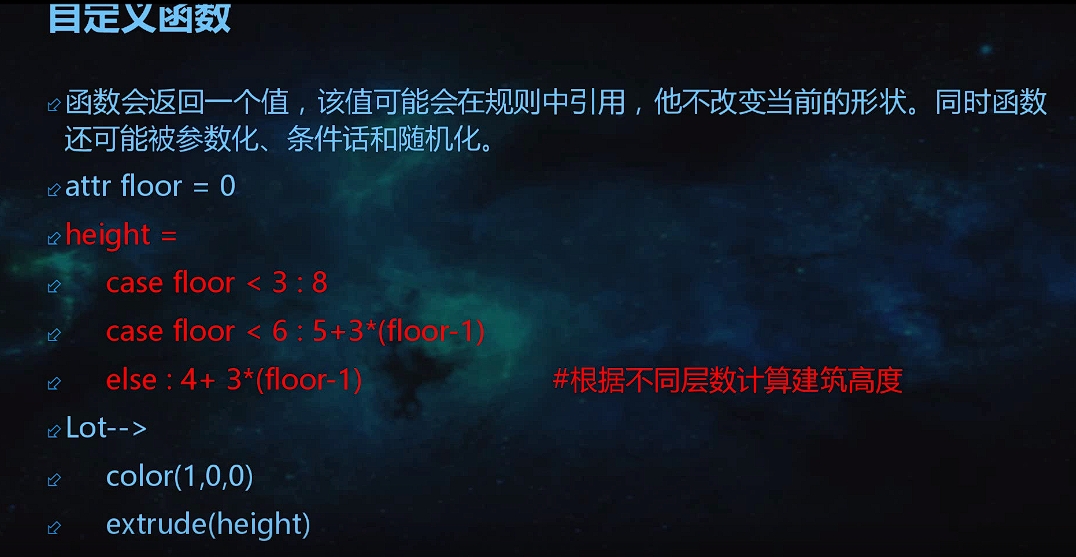 图片[3]-规则语法快速入门-城市幻象社区