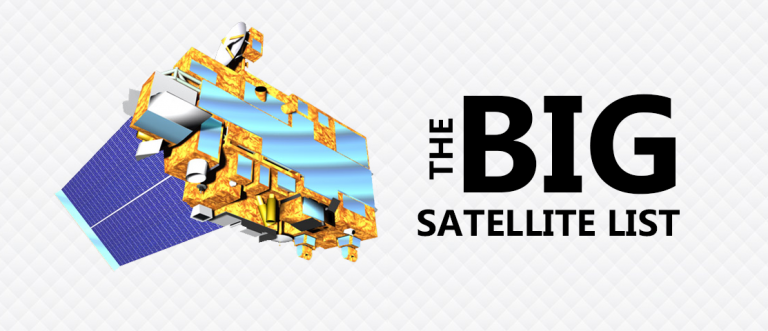 遥感领域最具影响力的50颗卫星-ArcGIS CityEngine中文网社区